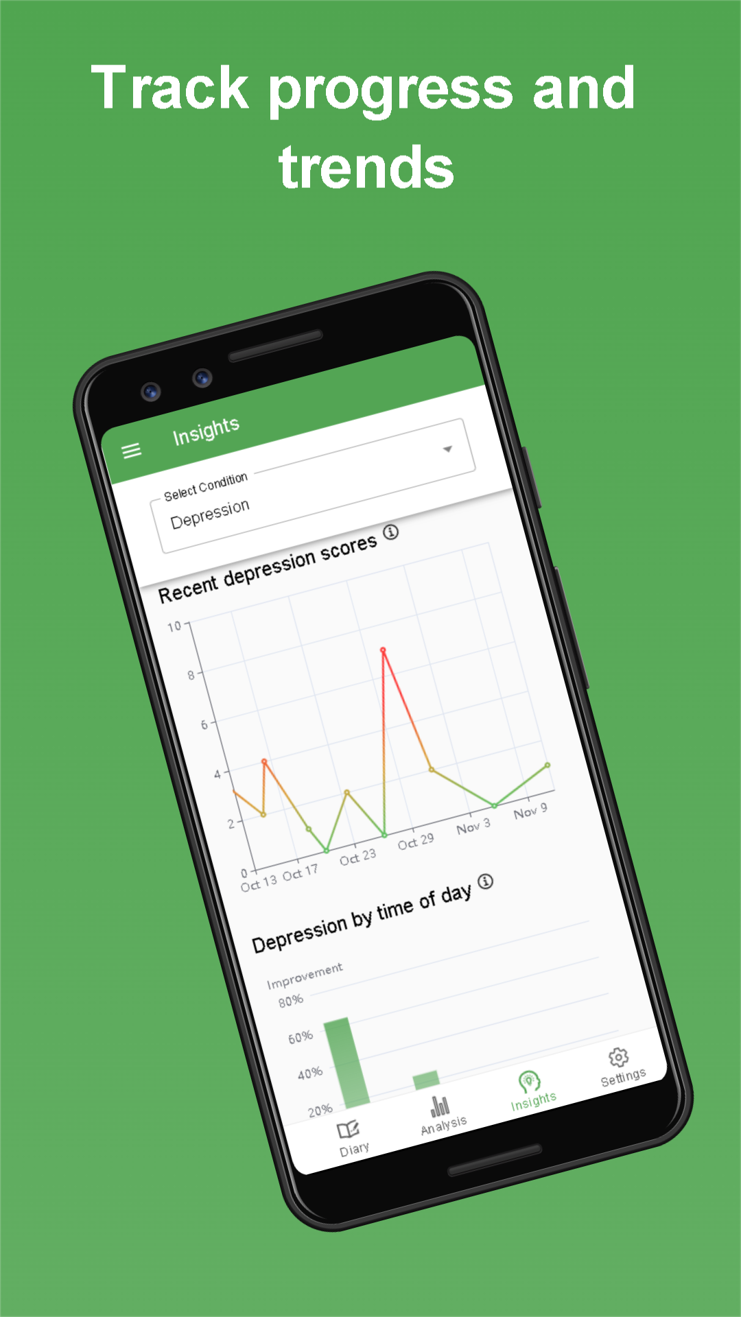 Eat Smart Kiwi app screenshot 7